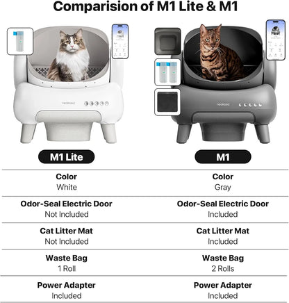M1 Lite plus Self Cleaning Cat Litter Box, Open-Top Large Automatic Cat Litter Tray with APP Control,Odor-Free Waste Disposal,White