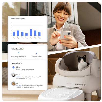 M1 Lite plus Self Cleaning Cat Litter Box, Open-Top Large Automatic Cat Litter Tray with APP Control,Odor-Free Waste Disposal,White