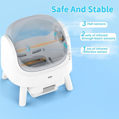 Autoscooper 11 Self Cleaning Cat Litter Box, Automatic Cat Litter Box for Multip