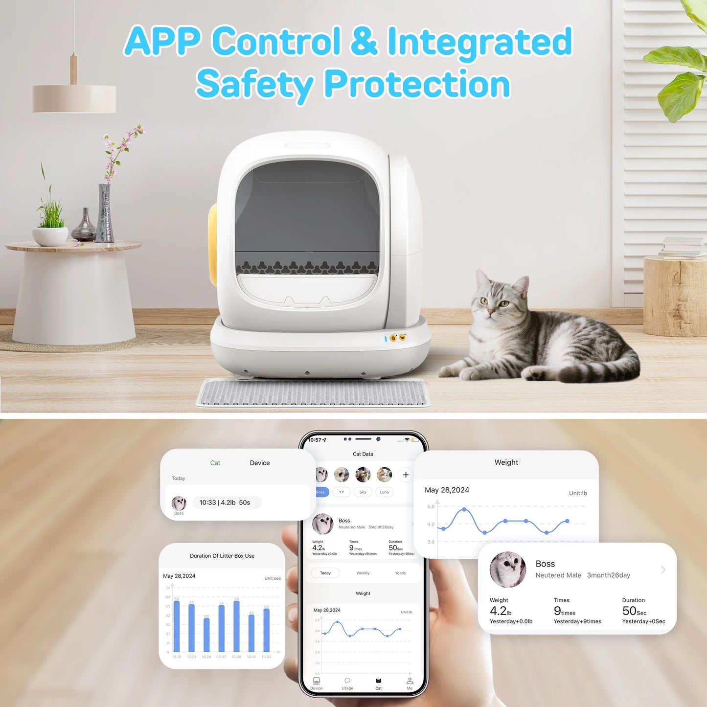 75L Smart Automatic Self-Cleaning Cat Litter Box, APP Control/Integrated Safety Protection,White